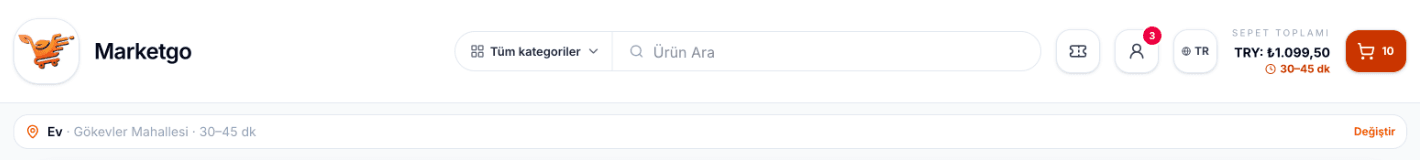 Masaüstünde sepet toplamının altında ortalama teslimat süresi
